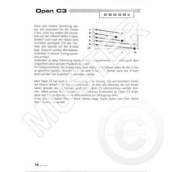 Open Tunings