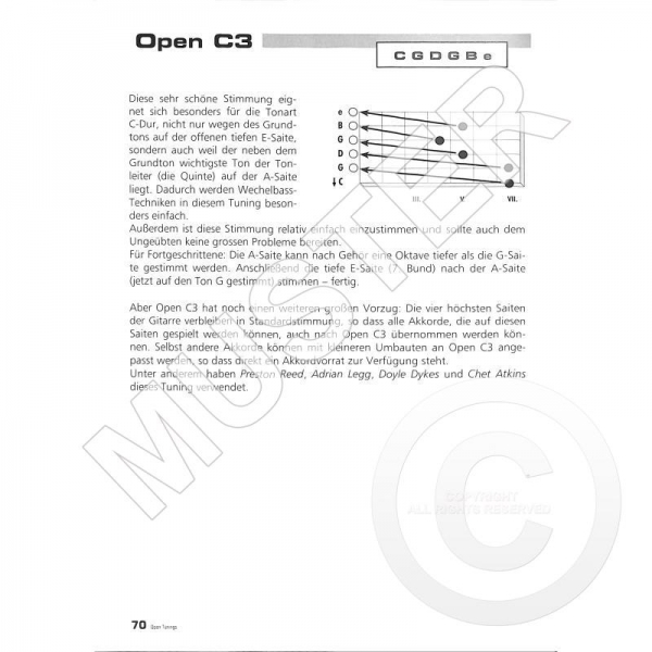 Open Tunings